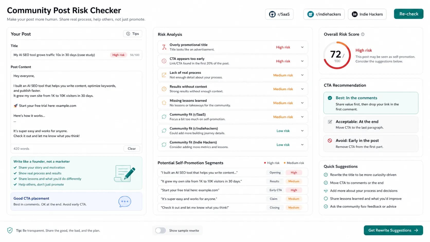 Checklist report for promotional title, early CTA, missing process, and disclosure