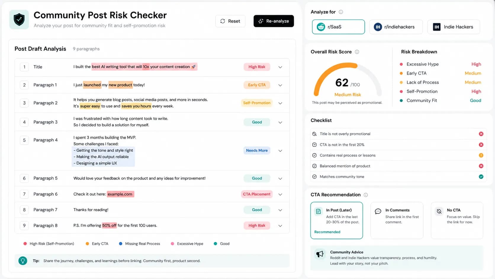 Risk analysis report showing title, CTA, process, tone, and transparency checks