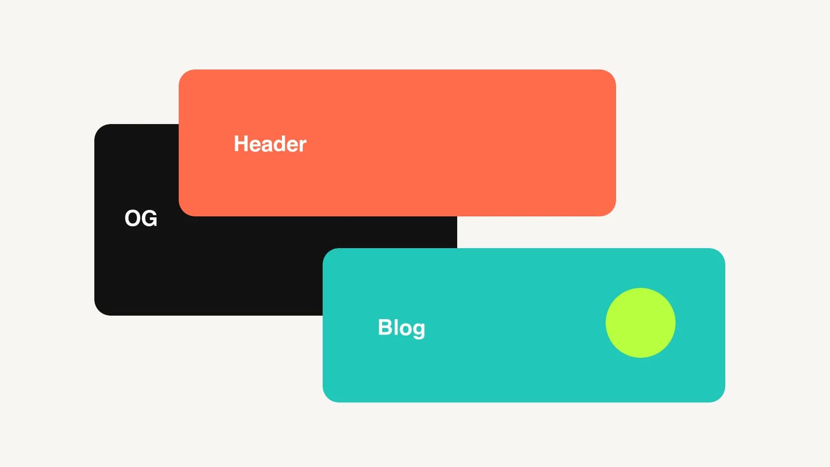 Supported sizes visual showing Open Graph, X Header, and Blog Featured ratios.