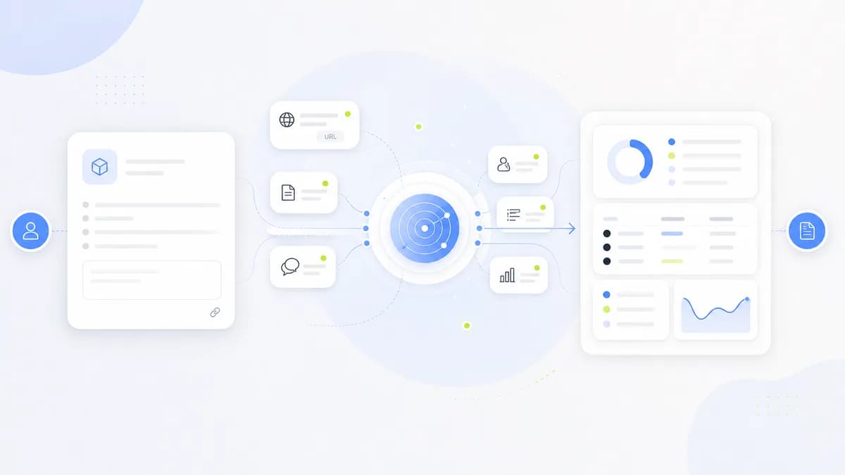 Product input flowing into competitor discovery and a positioning report workspace.