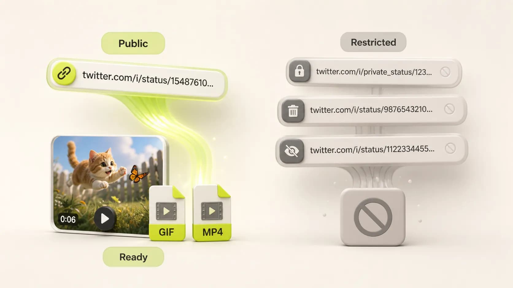 Visual showing public links resolving into downloads while restricted links cannot be parsed