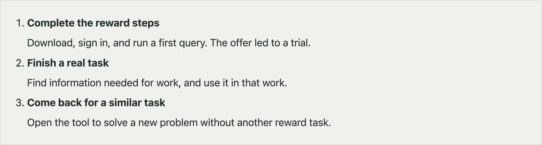 Three stages: claim a reward, finish a real task, return for a similar task without another reward