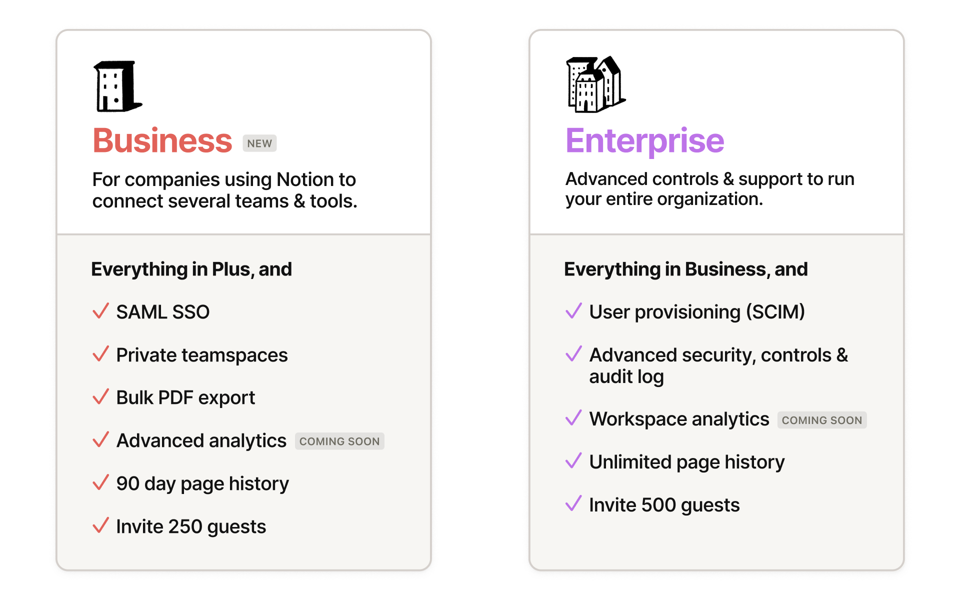 Notion Business and Enterprise plan overview from 2022